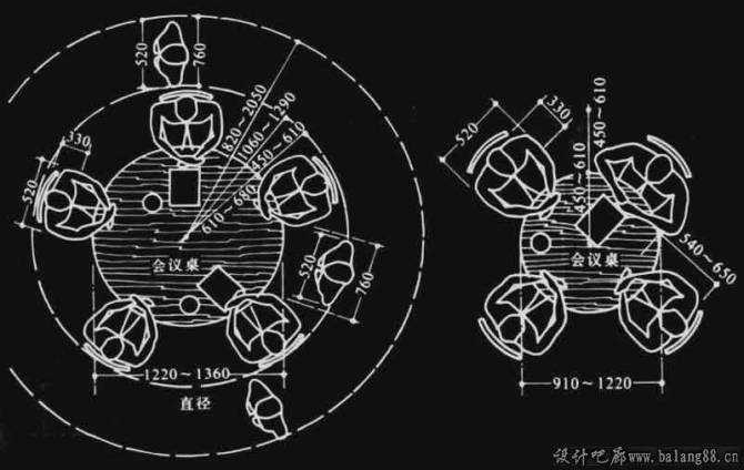 人在環境中的尺度關系  第6張