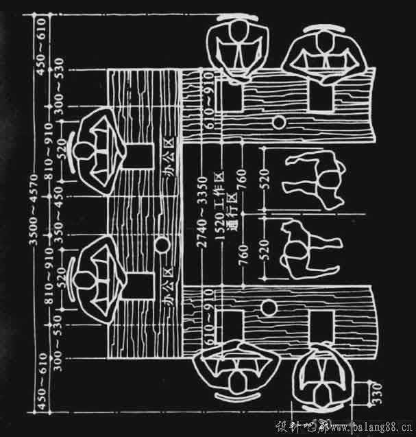 人在環境中的尺度關系  第3張